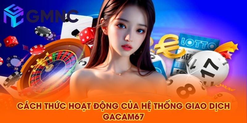Cách thức hoạt động của hệ thống giao dịch GACAM67